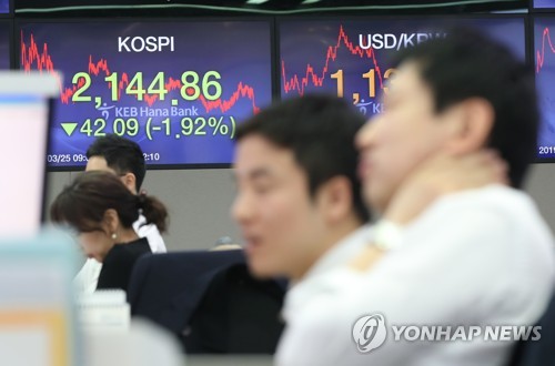 코스피 R의 공포에 2140대 '털썩'…코스닥도 2%대 급락