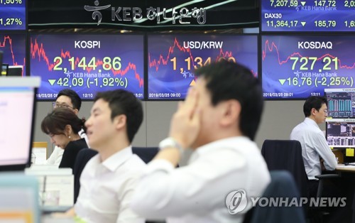 코스피 R의 공포에 2140대 '털썩'…코스닥도 2%대 급락