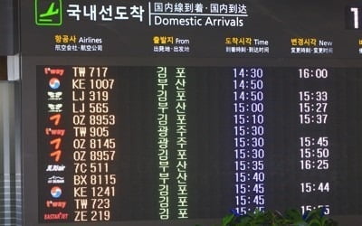 제주공항 강풍·윈드시어…항공편 무더기 운항 차질