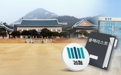 김은경 前장관 직권남용·업무방해 적용…'윗선' 규명 주력