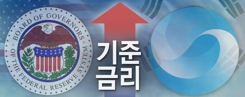 노무라 "한은 올 4분기 금리 인하할 것…추경 규모 7조원 전망"