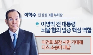 '뇌물 자백' 이학수, MB 재판에 증인 출석…증언 '주목'