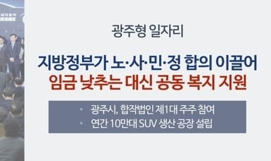 '광주형 일자리' 자동차 공장 합작법인 명칭 공모