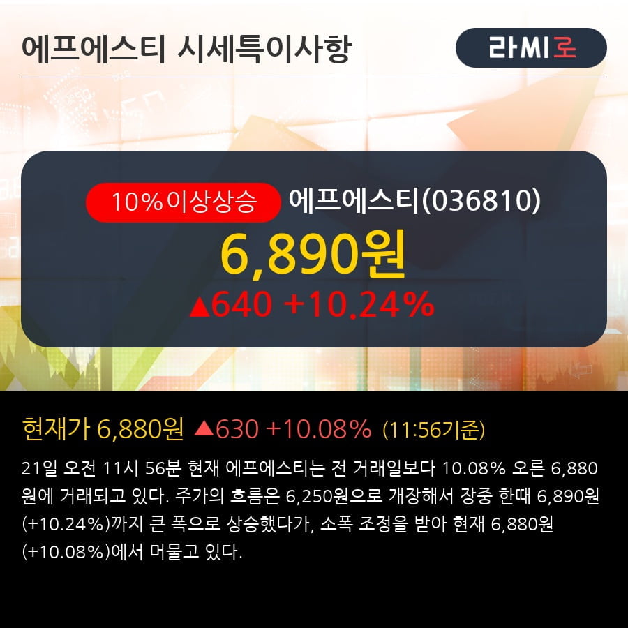 '에프에스티' 10% 이상 상승, 전형적인 상승세, 단기·중기 이평선 정배열