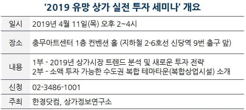 [한경부동산] 11일, 상가 투자 무료 세미나···상가시장 트렌드 분석 특강 등