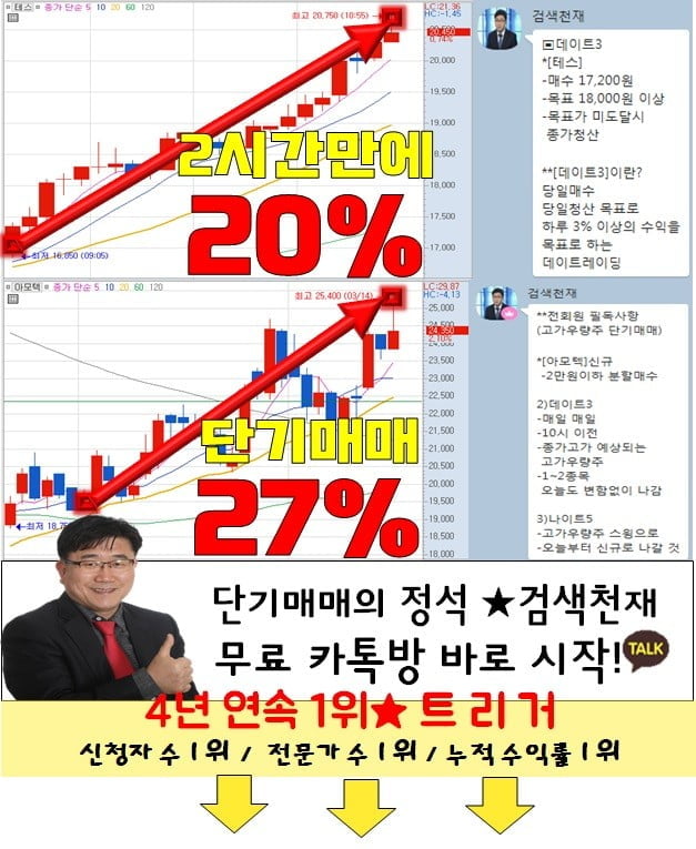 '남북경협주' 매매 전략 총정리!