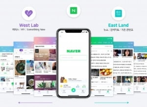 네이버, 내일 '모바일웹' 개편…"첫 화면 뉴스·실검 빠진다"