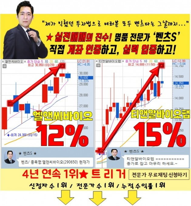 '이 종목' 내일 반드시 잡아라!