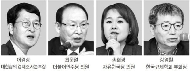 "규제 샌드박스, 공무원들 몸 사리느라 지지부진"