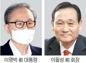 이팔성 "MB 도움 기대하고 자금 지원했다"