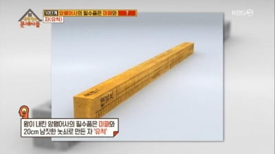 암행어사의 필수품은 마패 뿐?…'유척'도 있었다