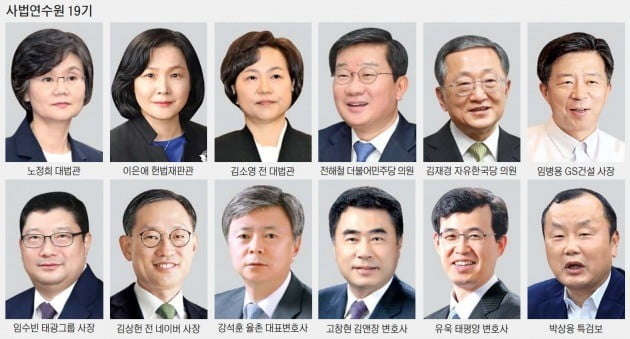 여대 출신 첫 대법관 노정희…건설社 최장수 CEO 임병용