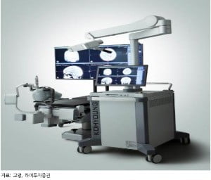 고영의 뇌수술용 의료로봇.