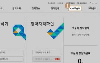 [분양시장 키워드] 미계약 사태 속 등장한 '사전 무순위 청약'