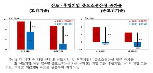 자료=한국은행 제공