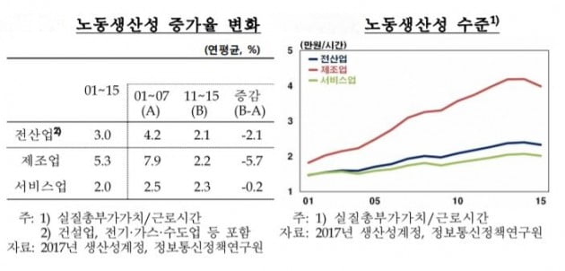 자료=한국은행 제공