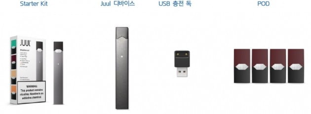 미국 1등 전자담배 줄(Juul)