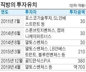 몸값 7000억 인정받은 직방…美서 700억 추가 투자 유치