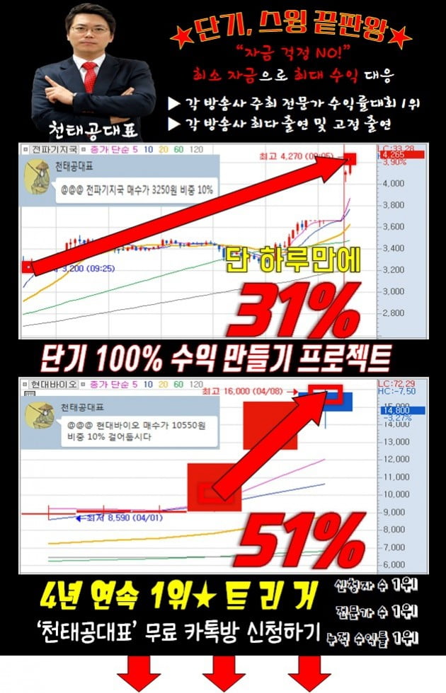 혹시 '항공주' 못파신 분? 들어오세요!