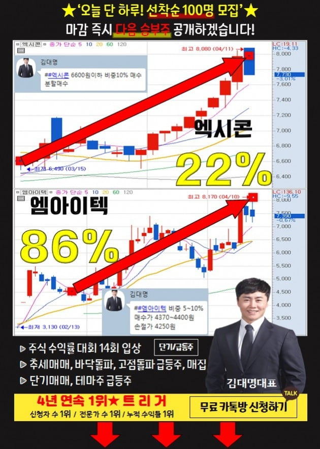 단타 종목 추천해드립니다