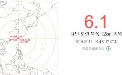 대만 지진, 규모 6.1…"중국도 흔들려"