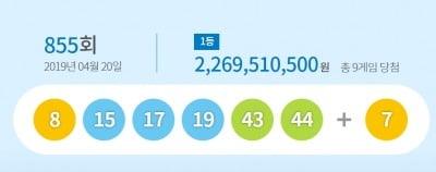 855회 로또 1등 당첨슬롯사이트 추천 '8, 15, 17, 19, 43, 44'…2등 보너스 '7'