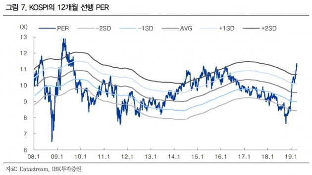 [초점]피로한 증시서 튀어나온 M&A 모멘텀…아시아나항공 등