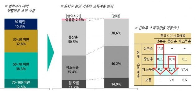 사진=하나카지노 게임 추천경영연구소