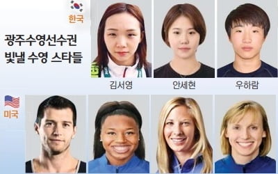 세계 수영스타들 '빛고을'로 총출동…'금빛 레이스' 펼친다