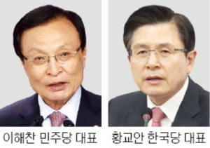 "다음엔 용납하지 않겠다" vs "국민과 함께 강력 투쟁"…정국 주도권 놓고 '李·黃 전쟁' 점화