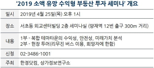 [한경부동산] 25일, 수익형 부동산 투자 세미나···오늘 접수 마감