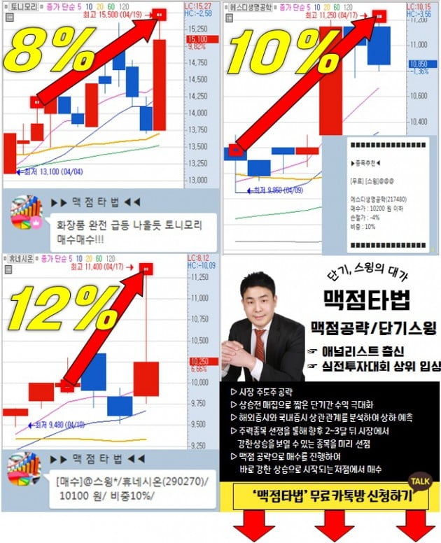 전문가 주력주 엿보기!