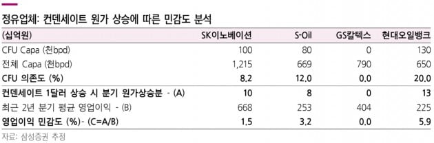 [초점]미국의 이란 압박 강화…국내 경기 영향 '중립적'