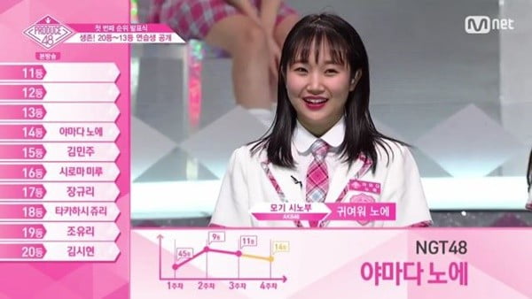 NGT48 야마다 노에/사진=Mnet '프로듀스48' 영상 캡처