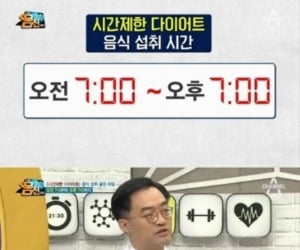 시간제한 다이어트, 요요 없는 다이어트 눈길