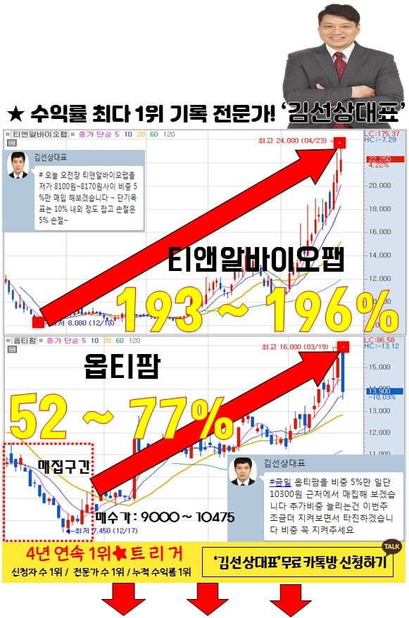 매집 종목 '이것' 강력 추천!