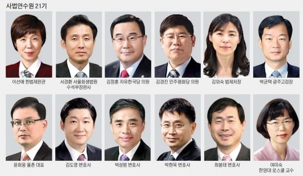 개인회생 기틀 닦은 서경환…홈플러스 M&A 이끈 윤희웅