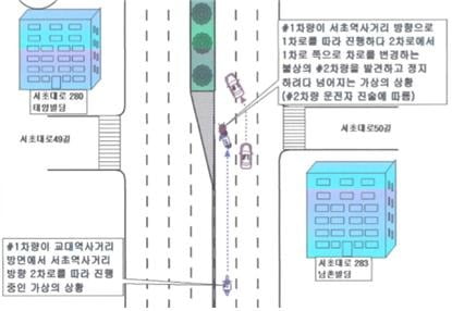 A씨의 교통사고 실제 사례. (자료 백주민 교수)