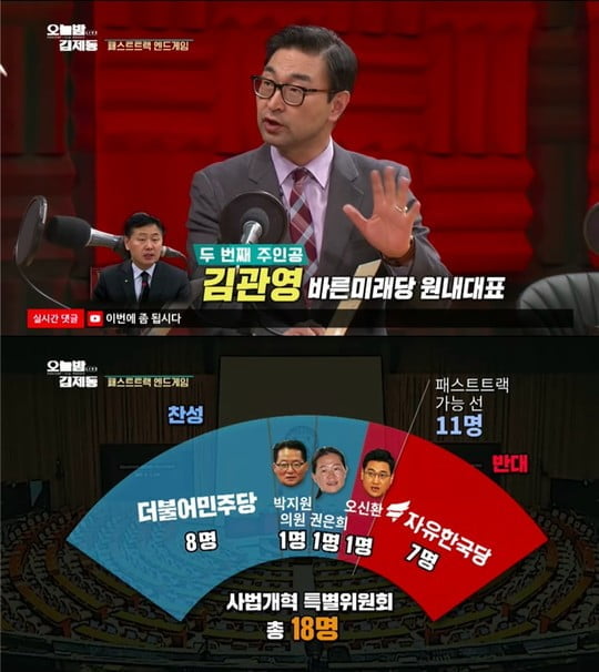 오늘밤 김제동 “패스스트랙, 이럴 때 쓰라고 만들어놓은 제도”