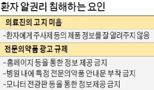 "이름도 모르고 맞은 주사가 '인보사'였다고?"