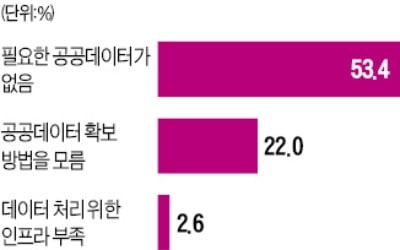 공공카지노 한국인 개방, 量은 늘고 있지만 쓸만한 건 적어