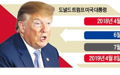 트럼프, 이번엔 EU에 고율관세…'대서양 무역전쟁' 선전포고