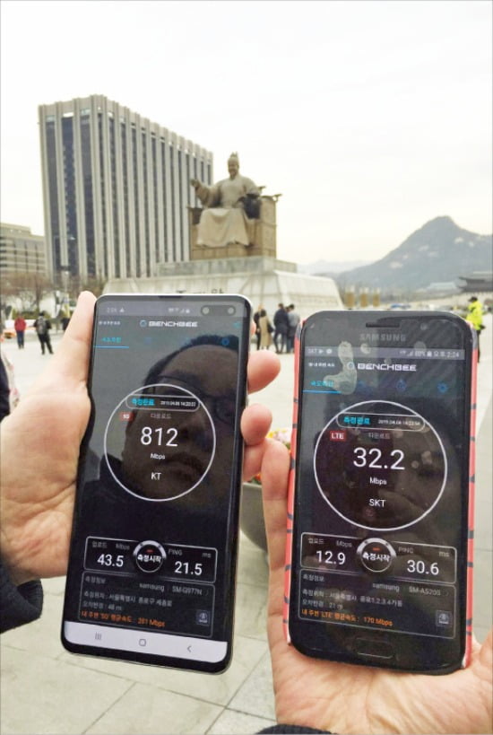 지난 6일 서울 종로구 광화문 광장에서 5G 스마트폰과 LTE 스마트폰의 속도를 측정해 봤다. 갤럭시S10 5G(왼쪽)는 초당 812메가비트(Mbps). LTE 스마트폰은 32.2Mbps가 나왔다.   