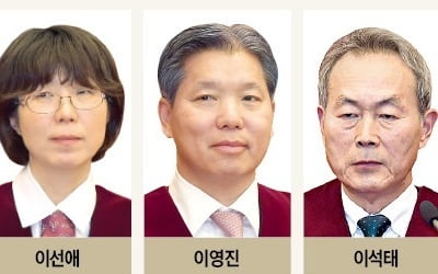 "낙태죄, 헌법불합치"…헌재, 66년 만에 법개정 결정