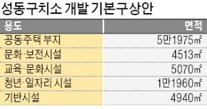 문화재냐, 흉물이냐…'성동구치소 보존' 갈등