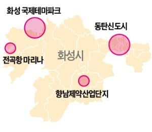 제약·해양 특화산업단지에 동탄신도시까지…'메가시티'로 탈바꿈