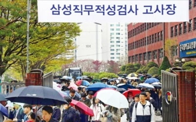 역대급 문제…삼성 GSAT 본 수험생들 '비명 후기'