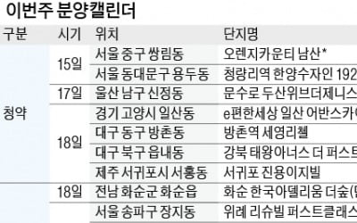 청량리역 한양수자인 15일 1순위 청약