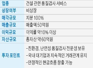 건설 관련 품질검사 서비스社, 지분 100% 매각