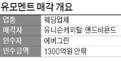 신생 PEF 에버그린, 유모멘트 인수한다